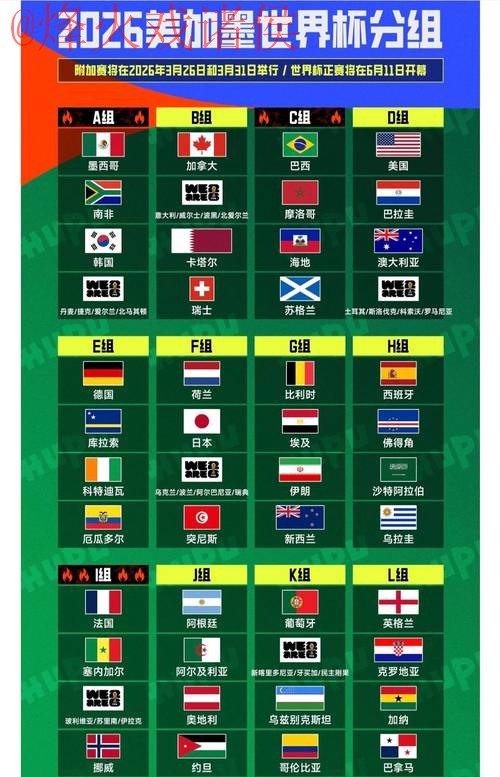 2026世界杯外围排行最新网址